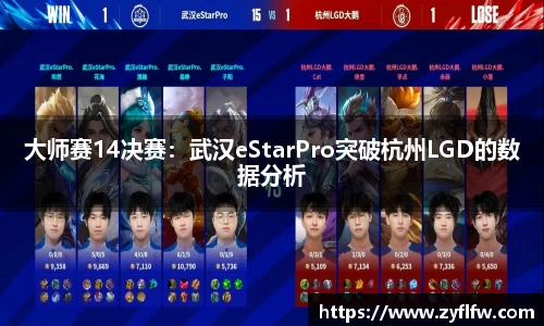 大师赛14决赛：武汉eStarPro突破杭州LGD的数据分析